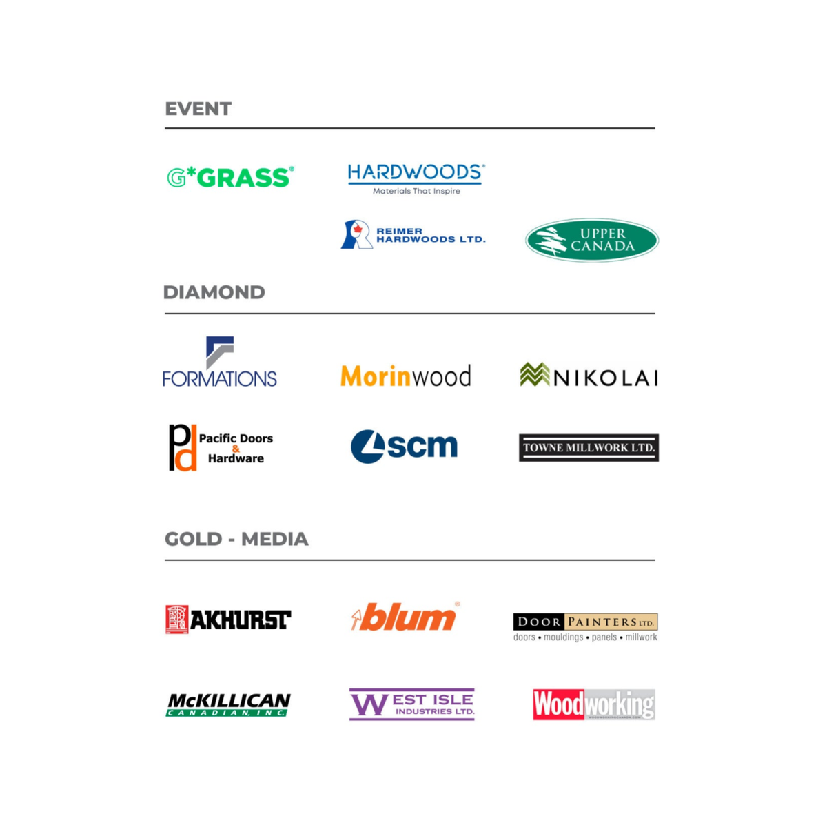 Awards of Excellence 2022