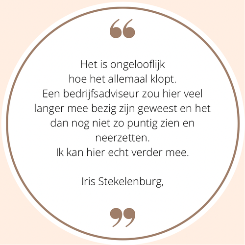 Review Bedrijfsreading