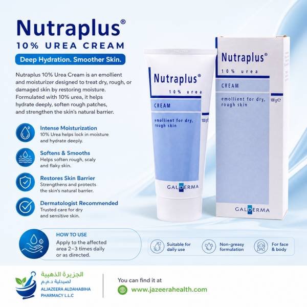 Nutraplus 10% Urea Cream is an emollient and moisturizer designed to treat dry, rough, or damaged skin by restoring moisture