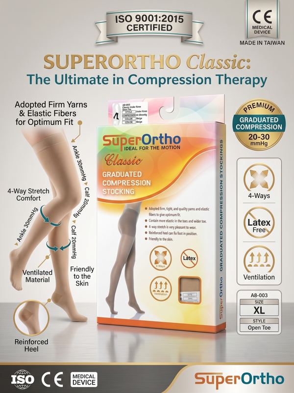 SuperOrtho Classic Graduated Compression Stockings - 20-30 mmHg Firm Support Open-Toe Leg Wear (Model A8-003)