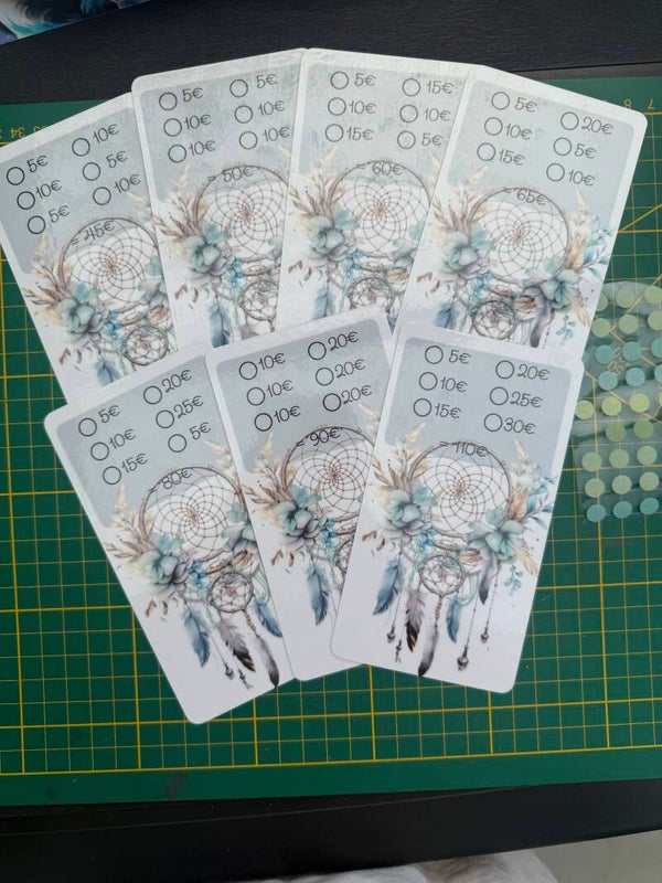 7 Schritte Sparplan zu 500€ Traumfänger