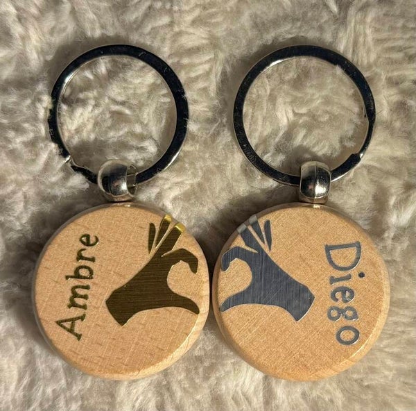 Duo de portes clefs couple personnalisés