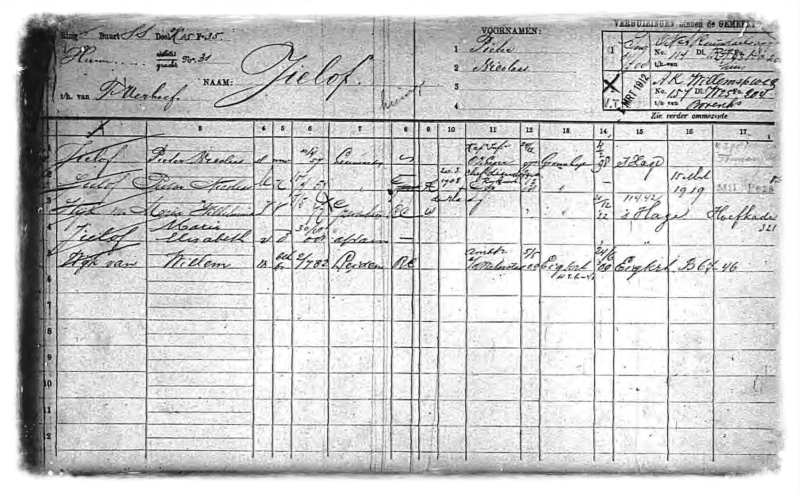 Gezinskaart waarop Maria, dochter van Sien Hoornik, vermeld staat.