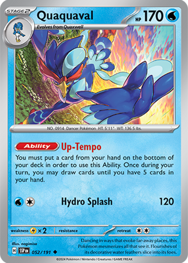 Quaquaval Reverse Holofoil (052/191) [Scarlet & Violet: Surging Sparks]