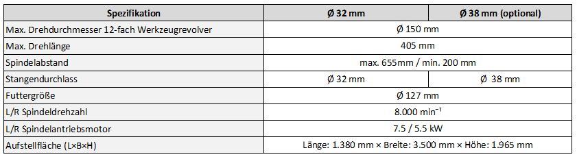 Technische Daten der Nakamura-Tome NT-Flex CNC-Dreh-Fräsmaschine