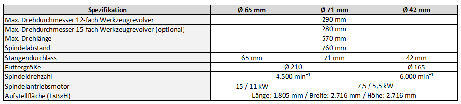 Technische Daten der Nakamura-Tome AS-200L CNC-Dreh-Fräsmaschine