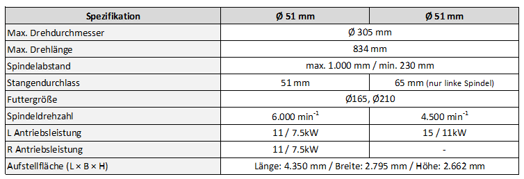 Technische Daten der Nakamura-Tome MX-100 ATC-Multitaking CNC-Maschine