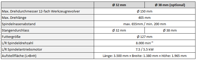Technische Daten der Nakamura-Tome NT-Flex CNC-Dreh-Fräsmaschine