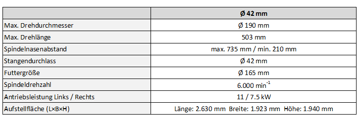 Nakamura-Tome technische Daten WT-100