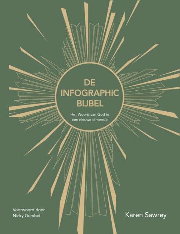 'De infographic Bijbel' - Karen Sawrey