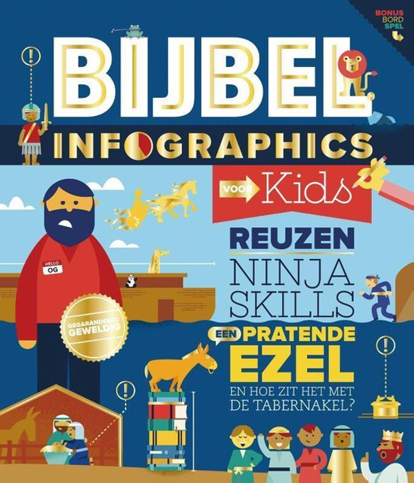 Bijbel infographics for kids