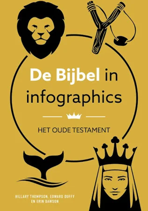 De Bijbel in Infographics - Hillary Thompson