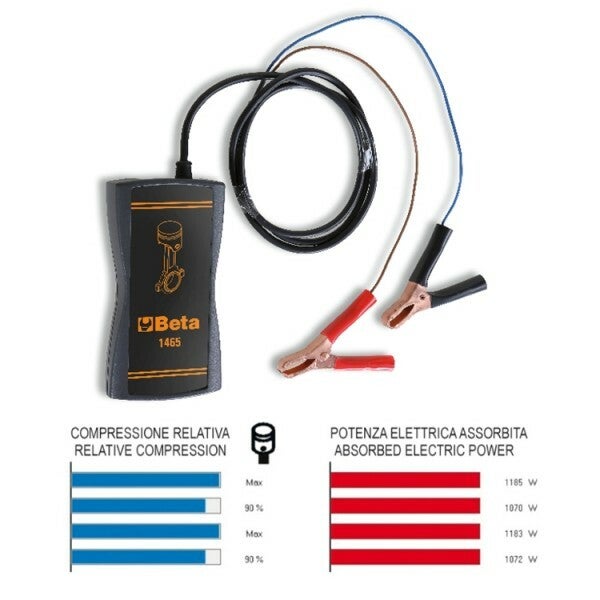 1465 Motor efficiëntie tester