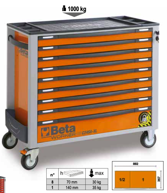 2400S XL9/E-XL Gereedschapswagen breed model met  9 laden en 487-delig assortiment