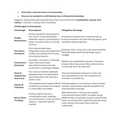s-a-f-e-sidewalk-program-with-faqs_page_07-standard.jpg