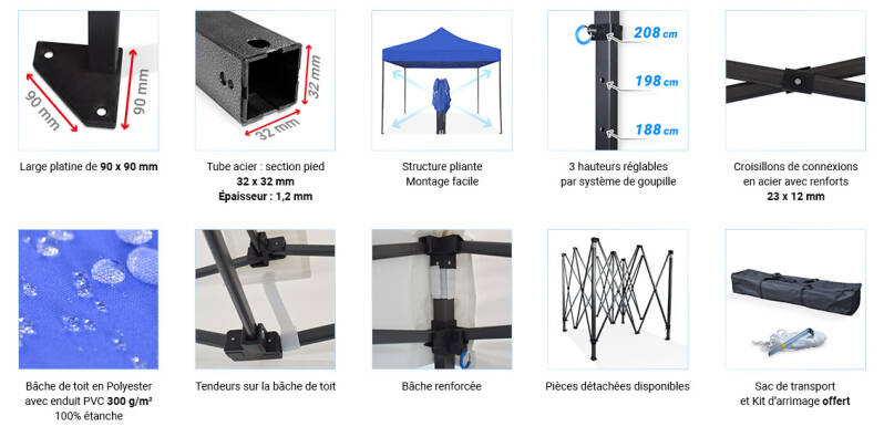 DESCRIPTIF DETAILLE BARNUM ABRIVIT SE%IPRO MEDIUM 32 FRANCE BOURGOGNE