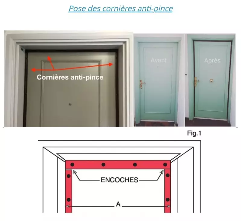 Pose de cornières anti-pince