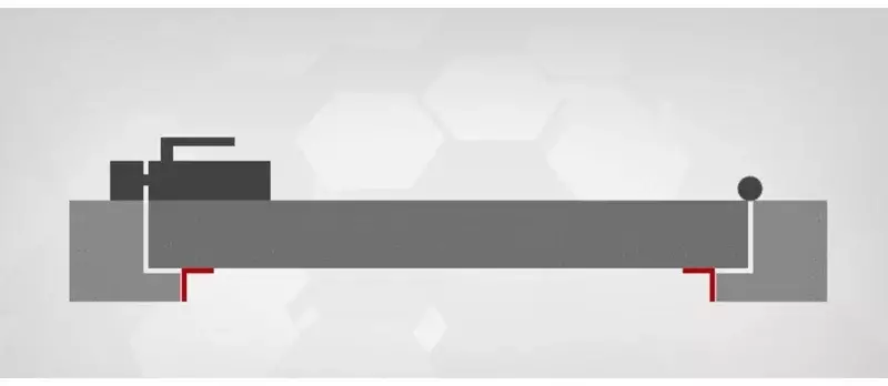 Cornières anti-pince