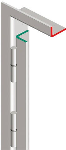 Barre de pivotement à cadre