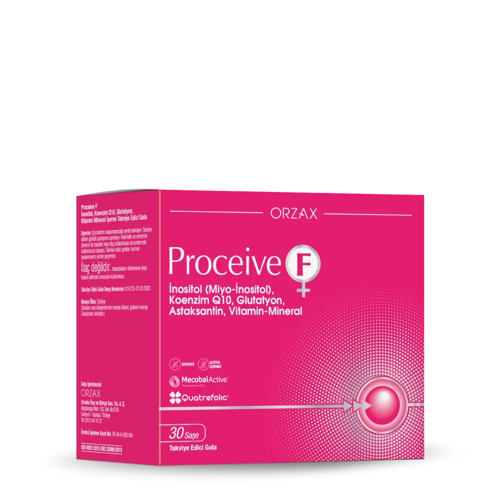 Proceive F