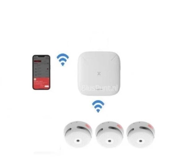 Woonhuis brandpreventie systeem 2.4 GHz Aktie