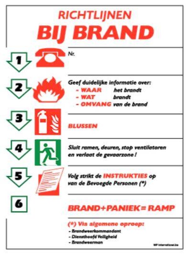 Instructiesticker hoe bij brand handelen 6 (210x297mm) A4