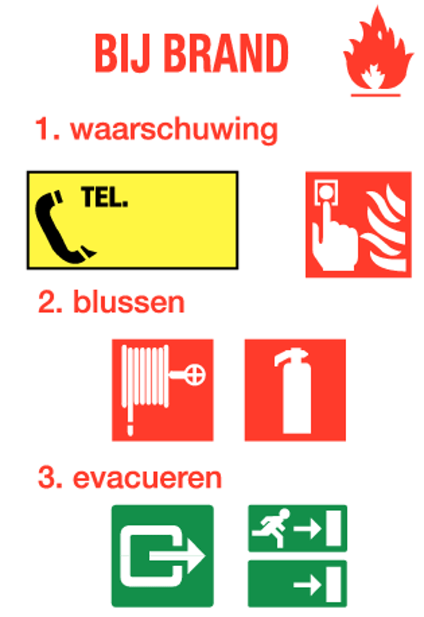 Instructiebord hoe bij brand handelen 2 (210x297mm) A4