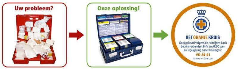 utermohlen-inhoud-verbandkoffer