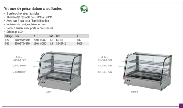 L2G / Vitrine de présentation chauffantes