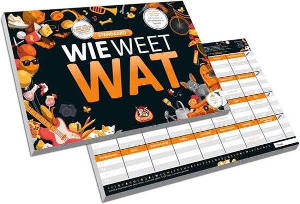 Wie Weet Wat