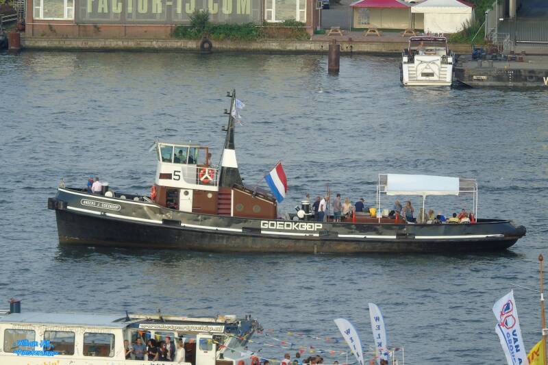 'Anders J. Goedkoop'