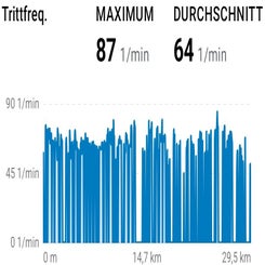 statistik_04-standard-e5vcpz.jpg
