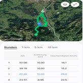 statistik_07-standard-p55v1h.jpg