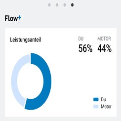 statistik_10-standard-7u04it.jpg