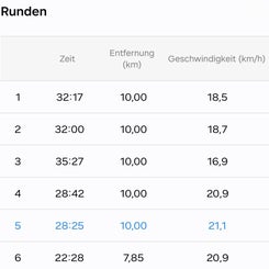 statistik_10-standard.jpg