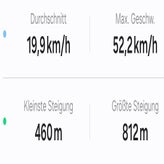 statistik_14-standard-4le6wx.jpg