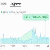statistik_15-standard-mw26qq.jpg