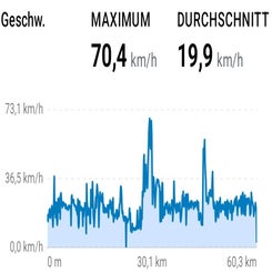 statistik_18-standard.jpg