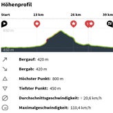 statistik_20-standard-b97o7z.jpg
