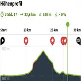 statistik_21-standard-ofc6vi.jpg