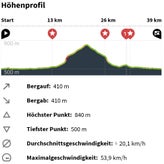 statistik_22-standard-m64jm4.jpg