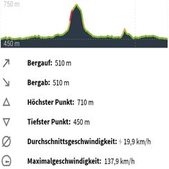 statistik_22-standard.jpg