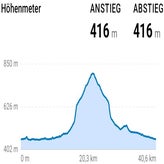 statistik_24-standard.jpg