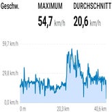 statistik_25-standard.jpg