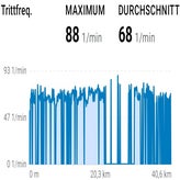 statistik_26-standard.jpg