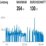 statistik_27-standard.jpg