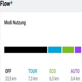 statistik_29-standard.jpg