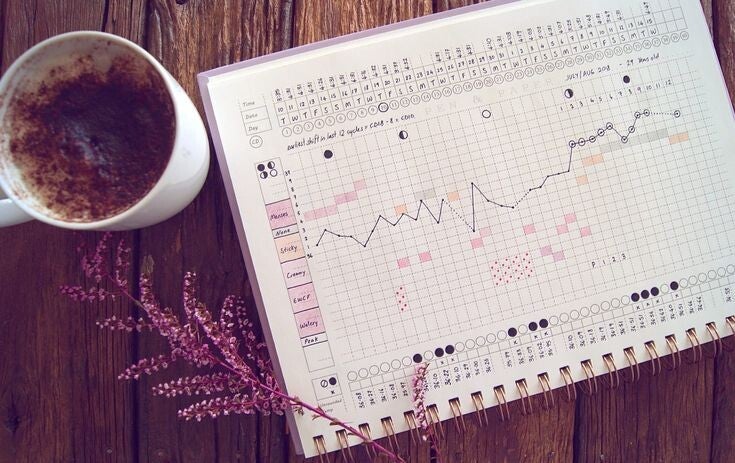 Scheda di monitoraggio del ciclo mestruale con la registrazione dei biomarcatori di fertilità., secondo il metodo sintotermico