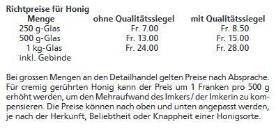 Preise für Honig, Honigpreis