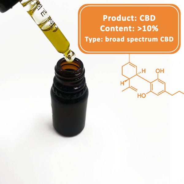Broad Spectrum CBD Oil 10% Price per Liter